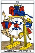 Tarot del Destino
